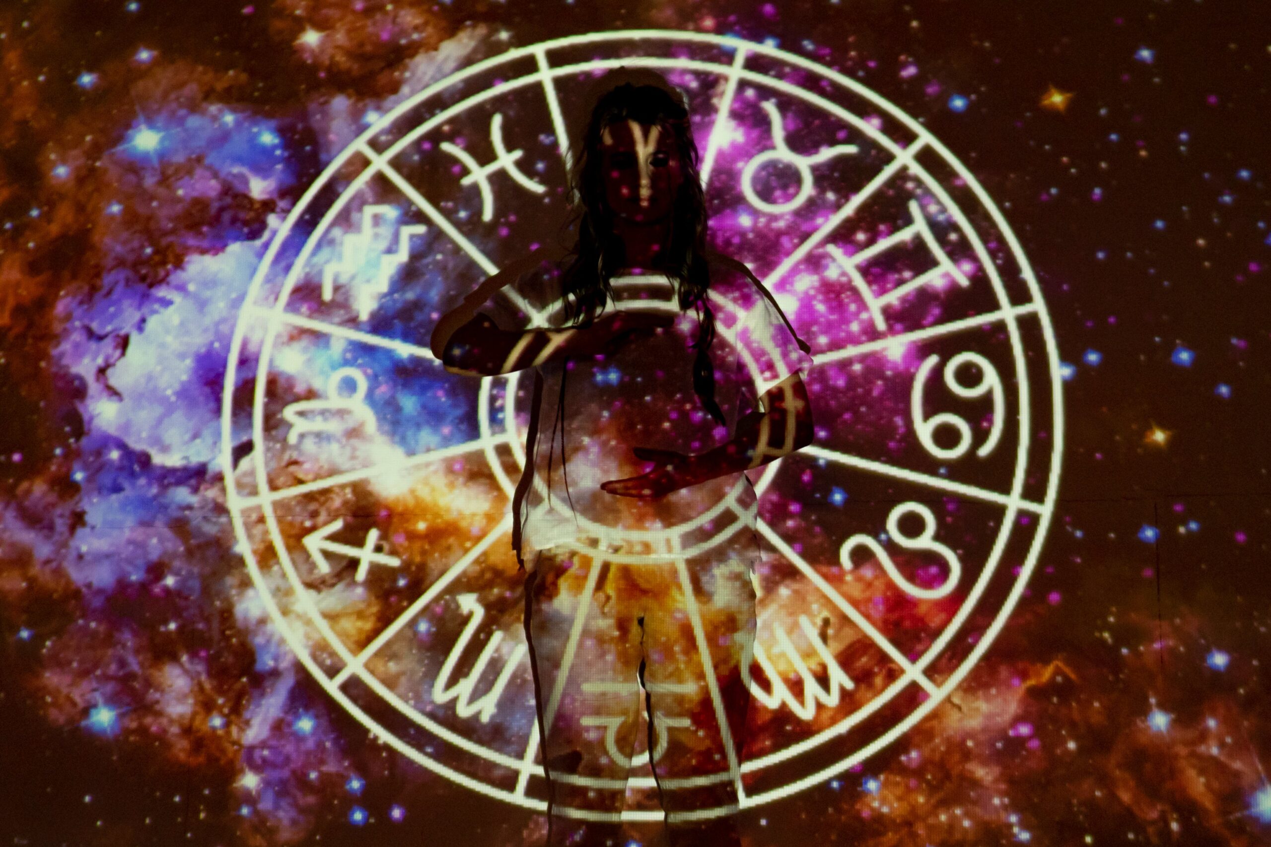 Interpréter un thème astral